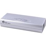 VGA-GHVII VGA til video adapter Grand Hand View II